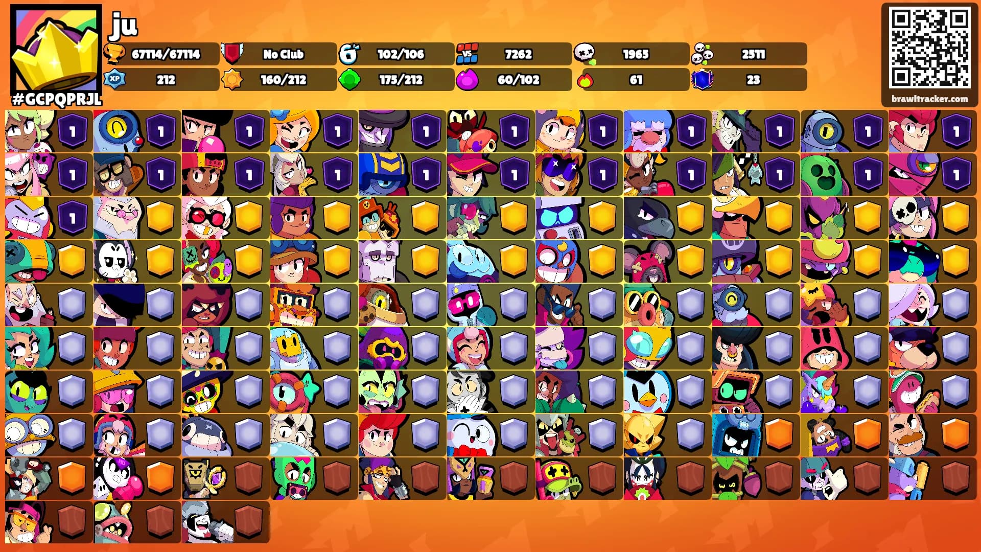 ju's Ranks
