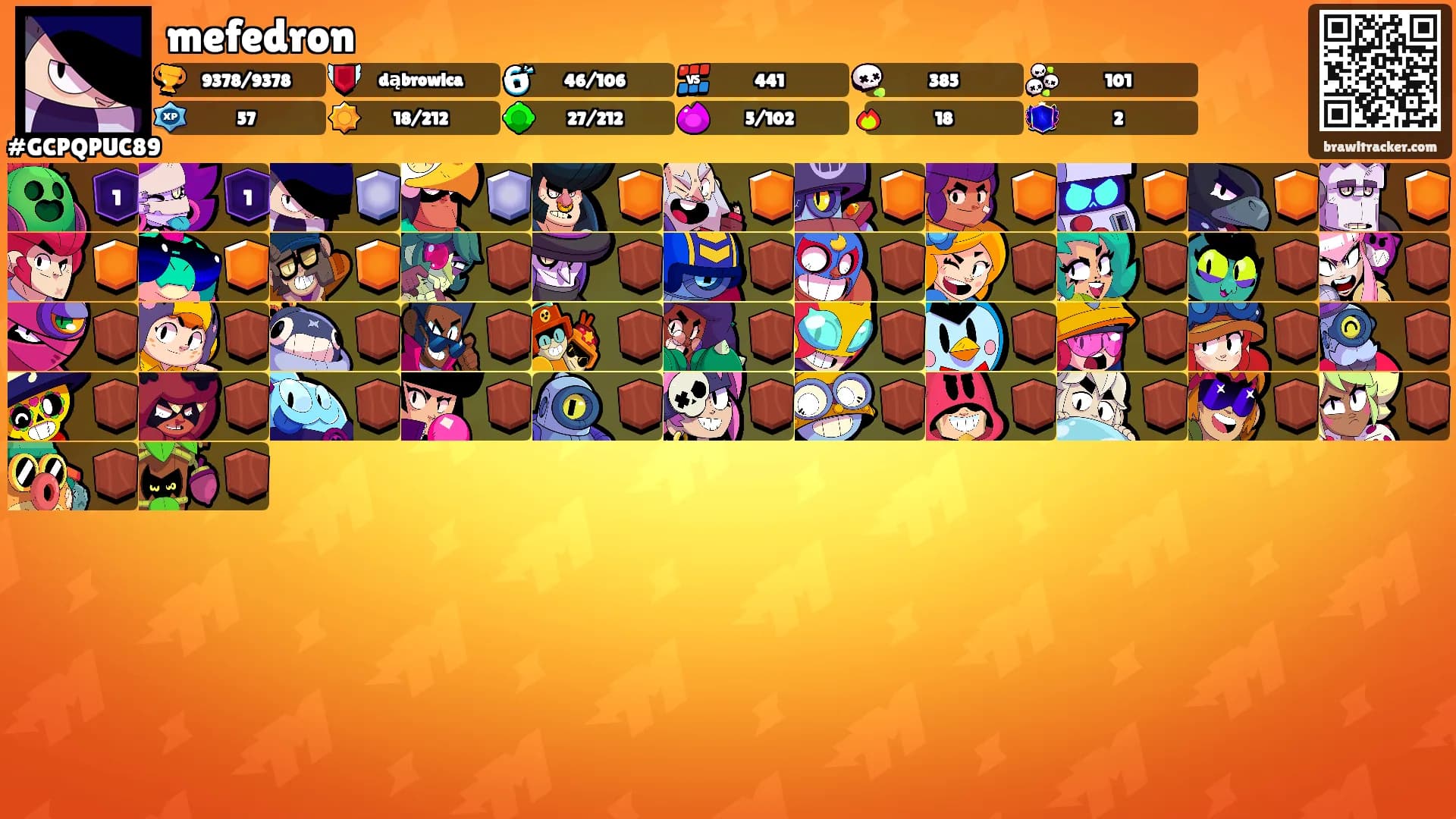 mefedron's Ranks