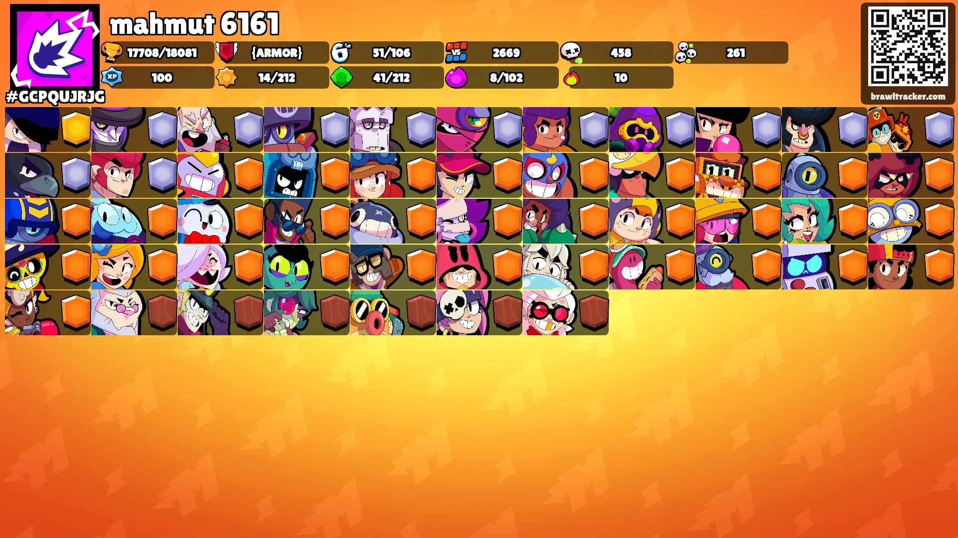 mahmut 6161's Ranks