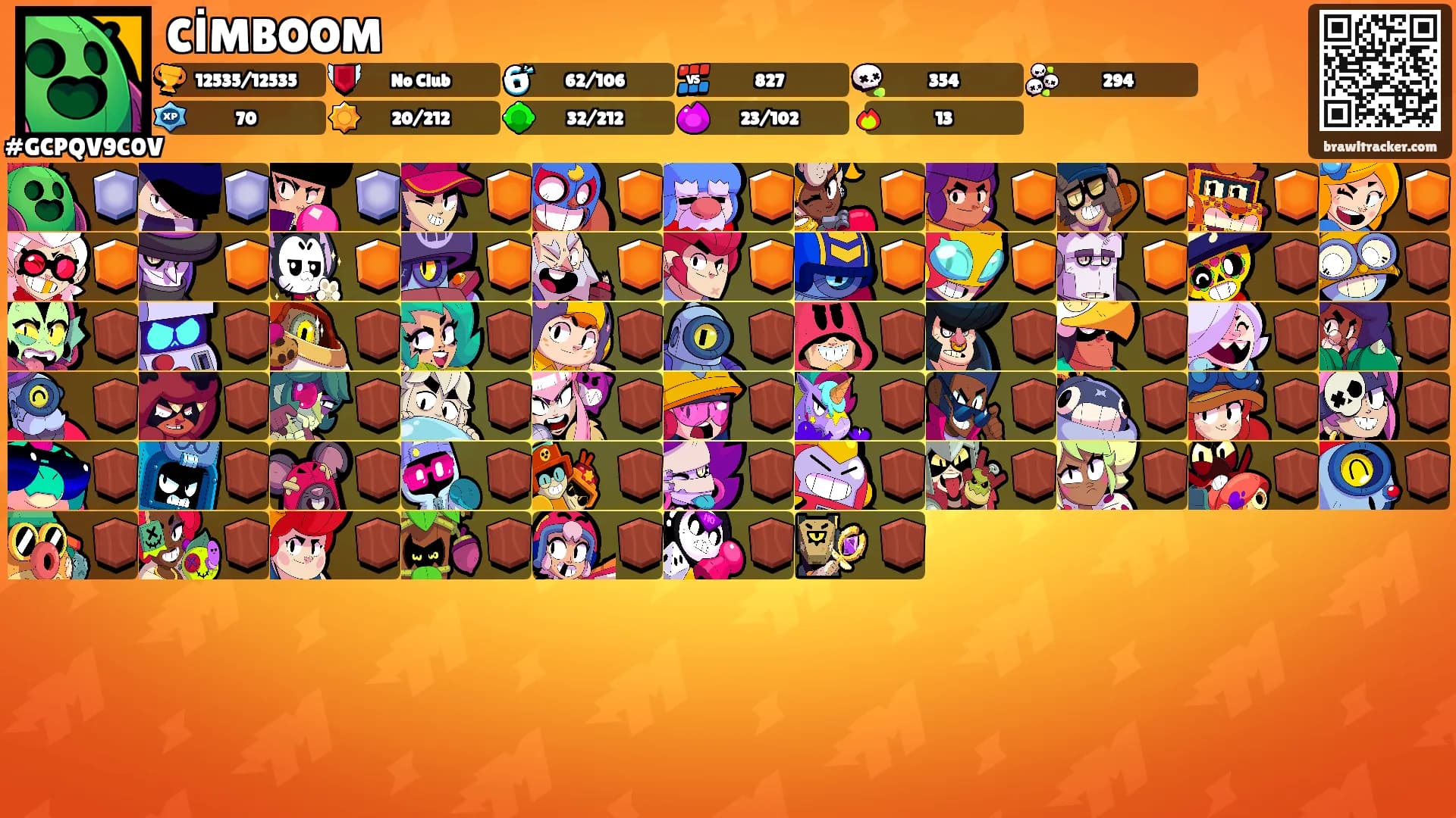 CİMBOOM's Ranks