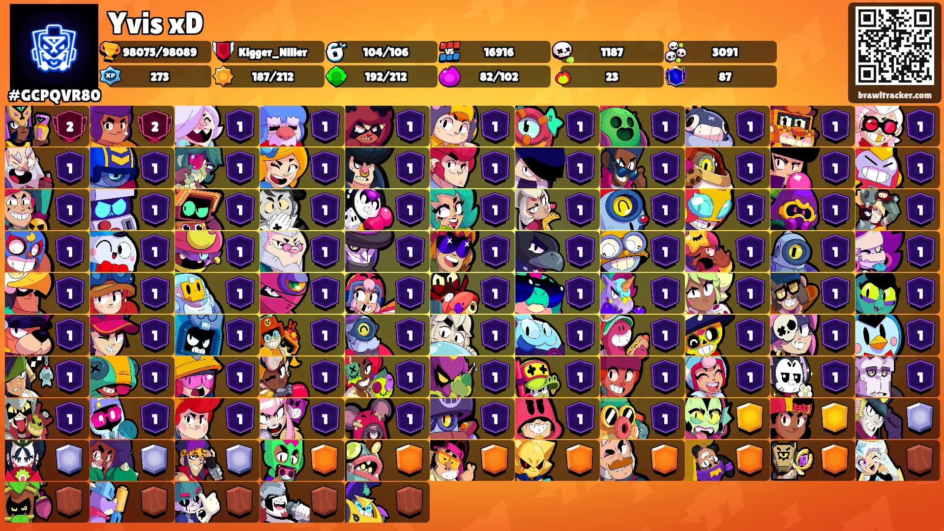 Yvis xD's Ranks