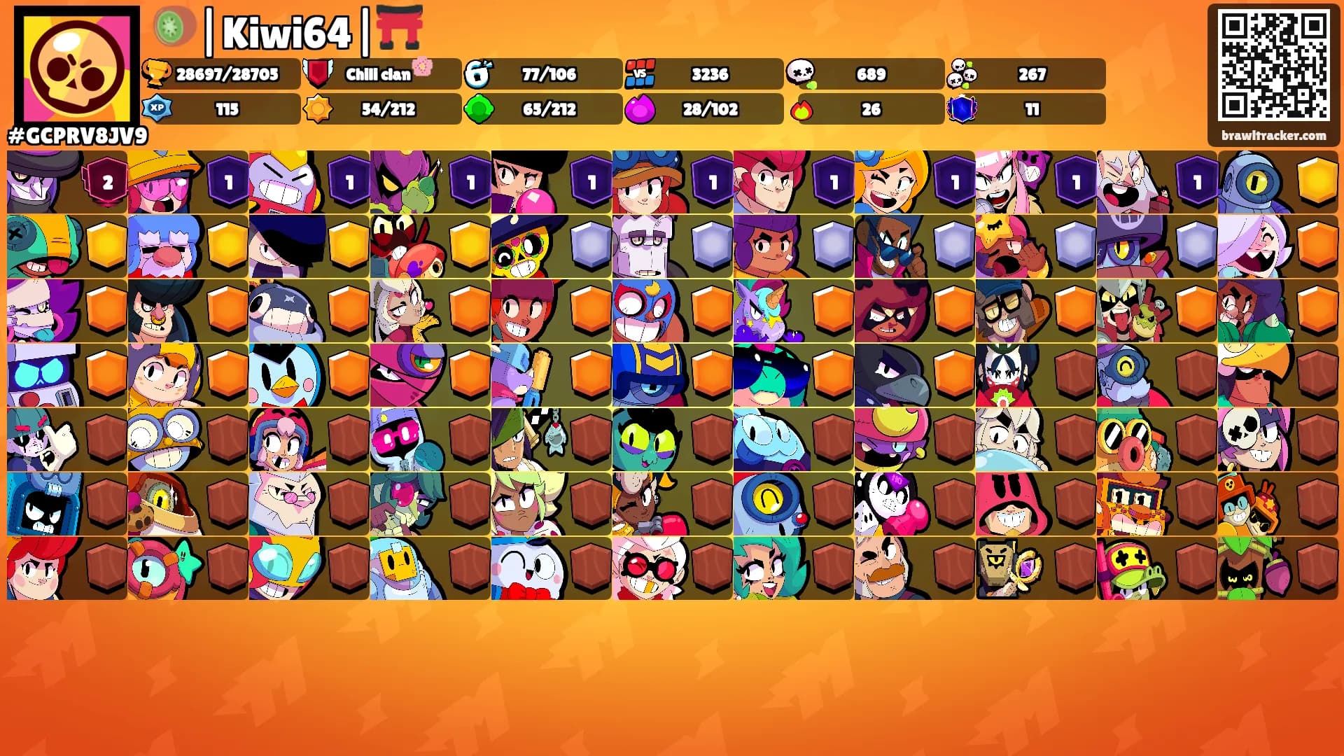 🥝|Kiwi64|⛩️'s Ranks