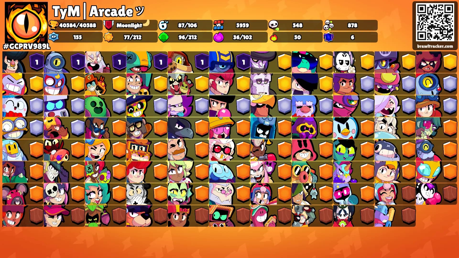 TyM|Arcadeッ's Ranks