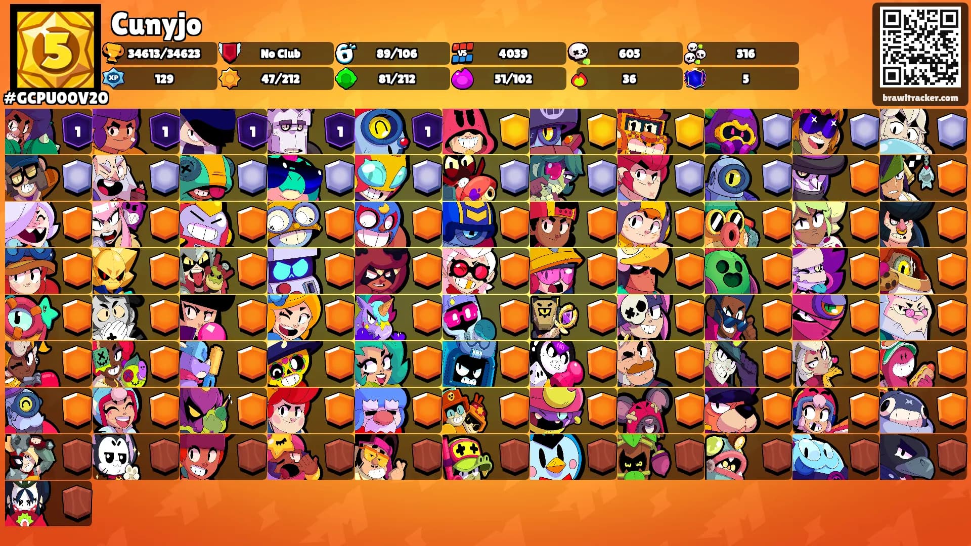 Cunyjo's Ranks