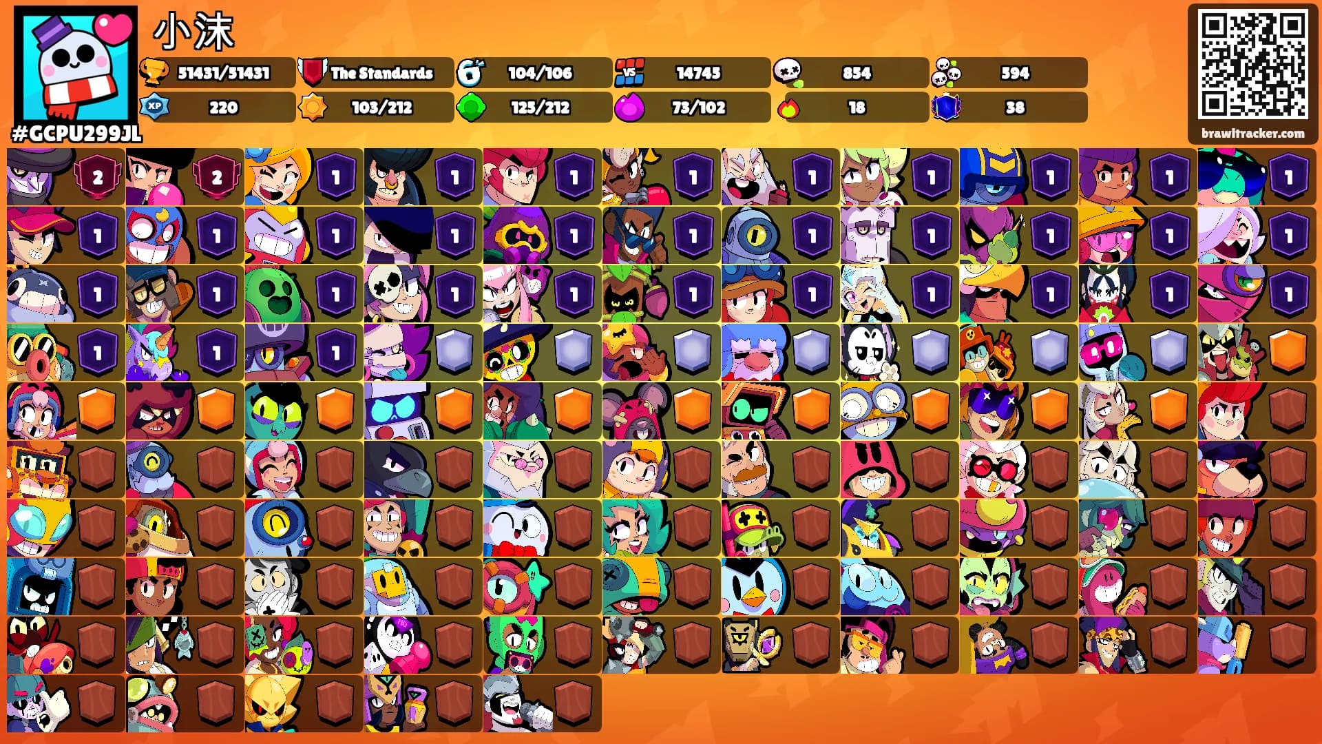 小沫's Ranks