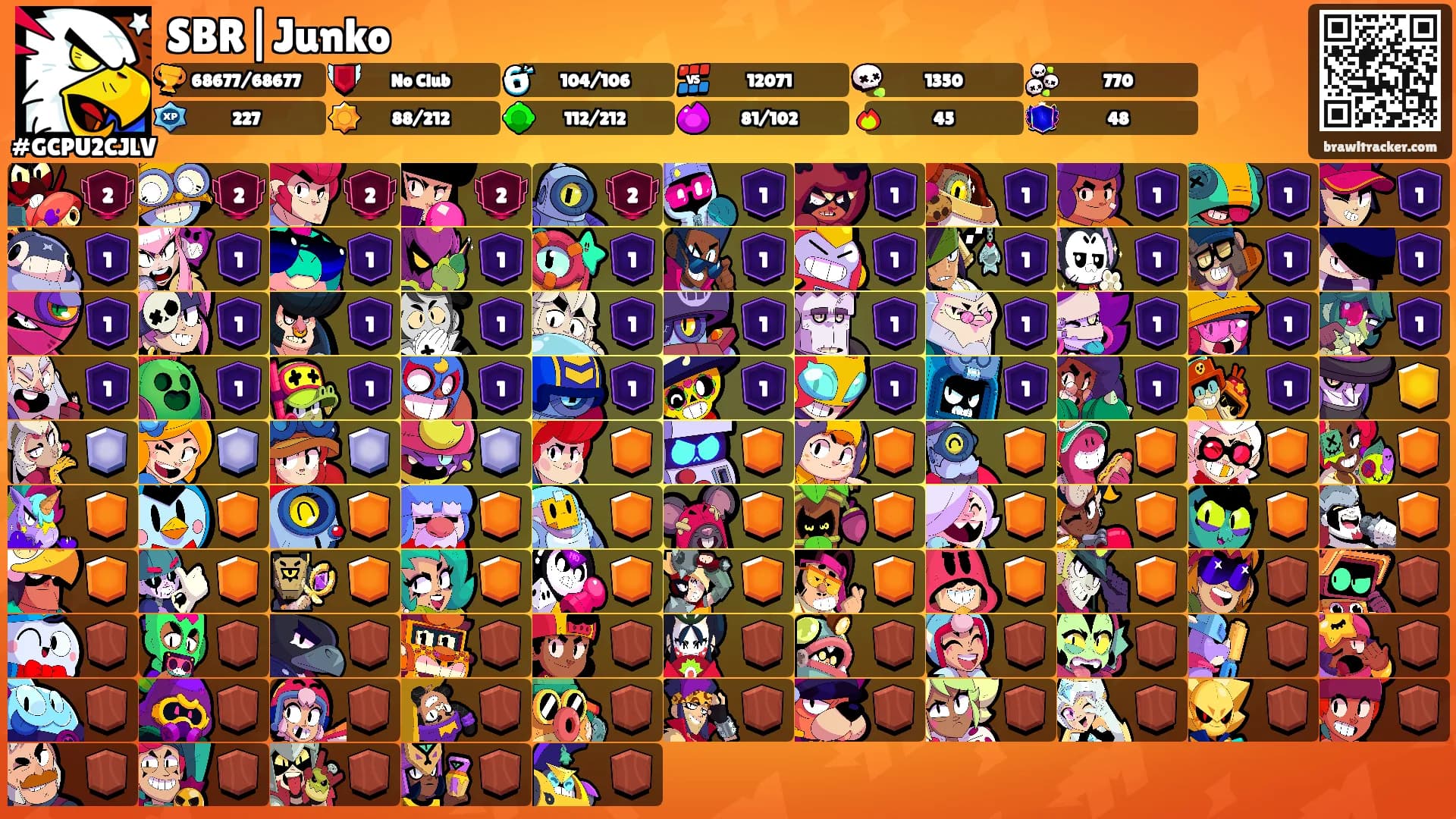 SBR|Junko's Ranks