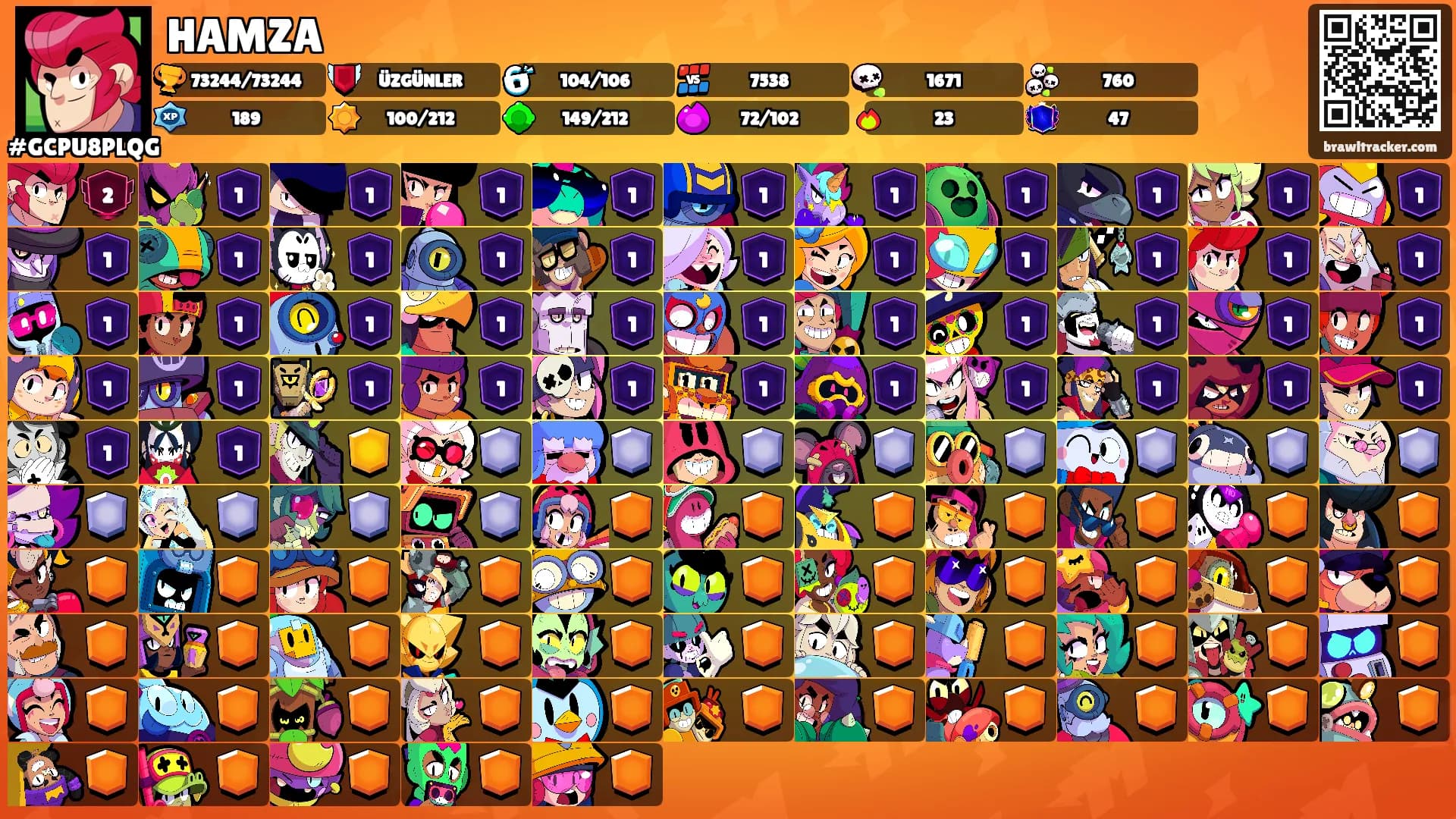 HAMZA's Ranks