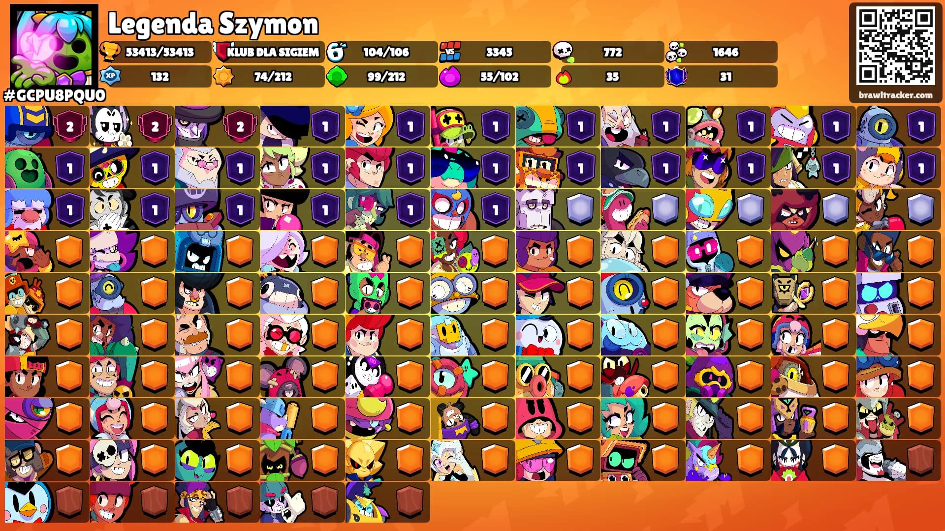 Legenda Szymon's Ranks