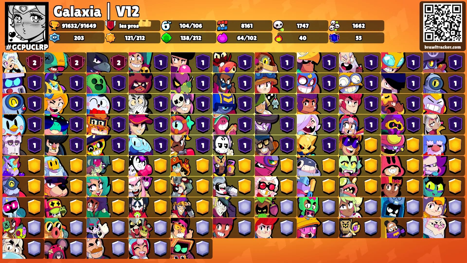 Galaxia | V12's Ranks