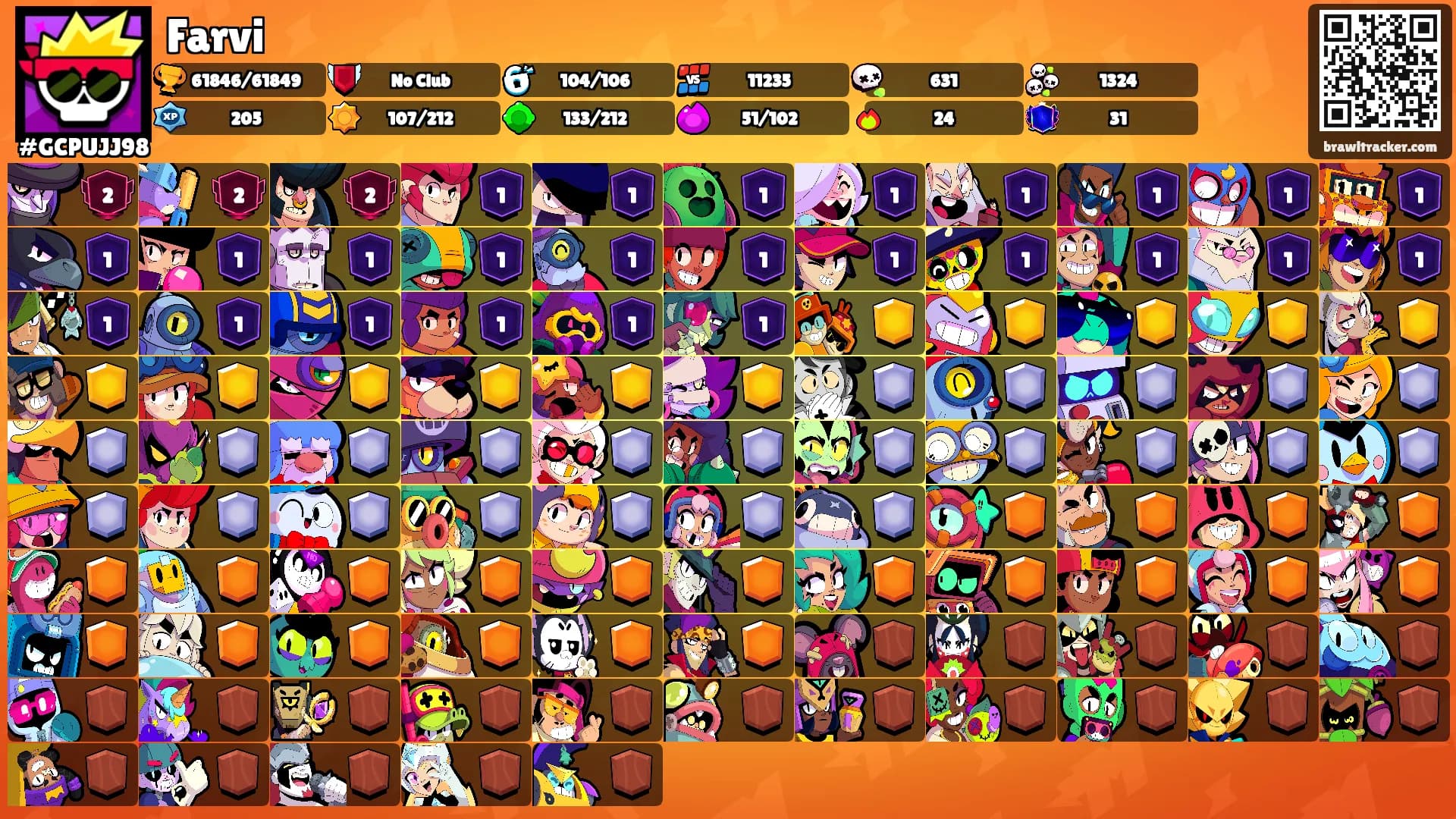 Farvi's Ranks