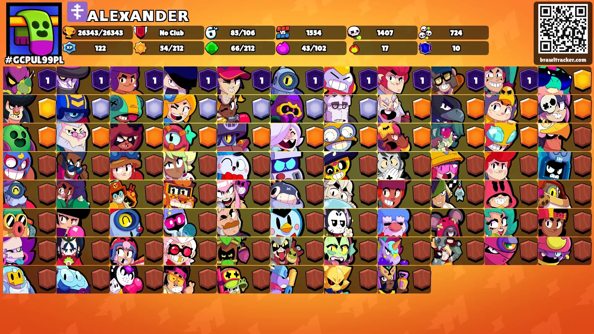 ☦️ᴀʟᴇxᴀɴᴅᴇʀ's Ranks