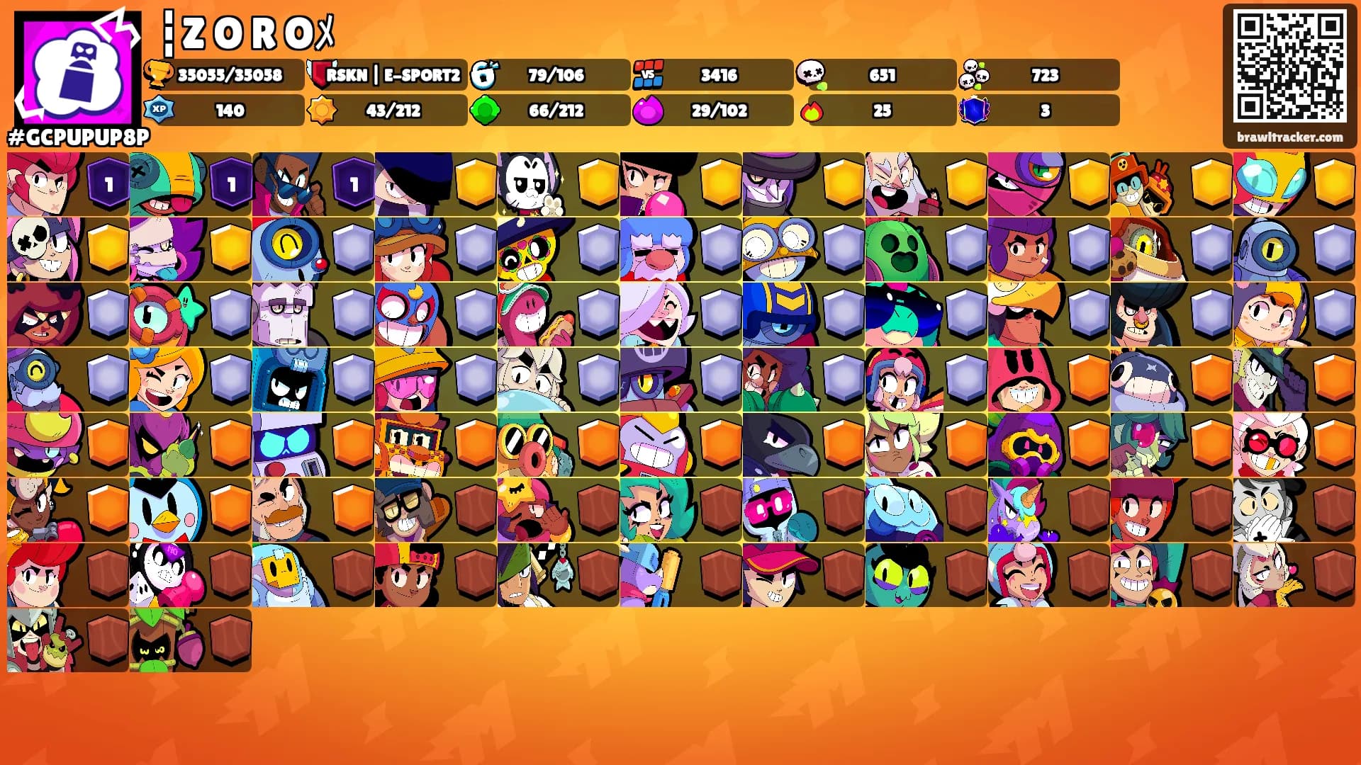 ┇Z O R Oﾒ's Ranks