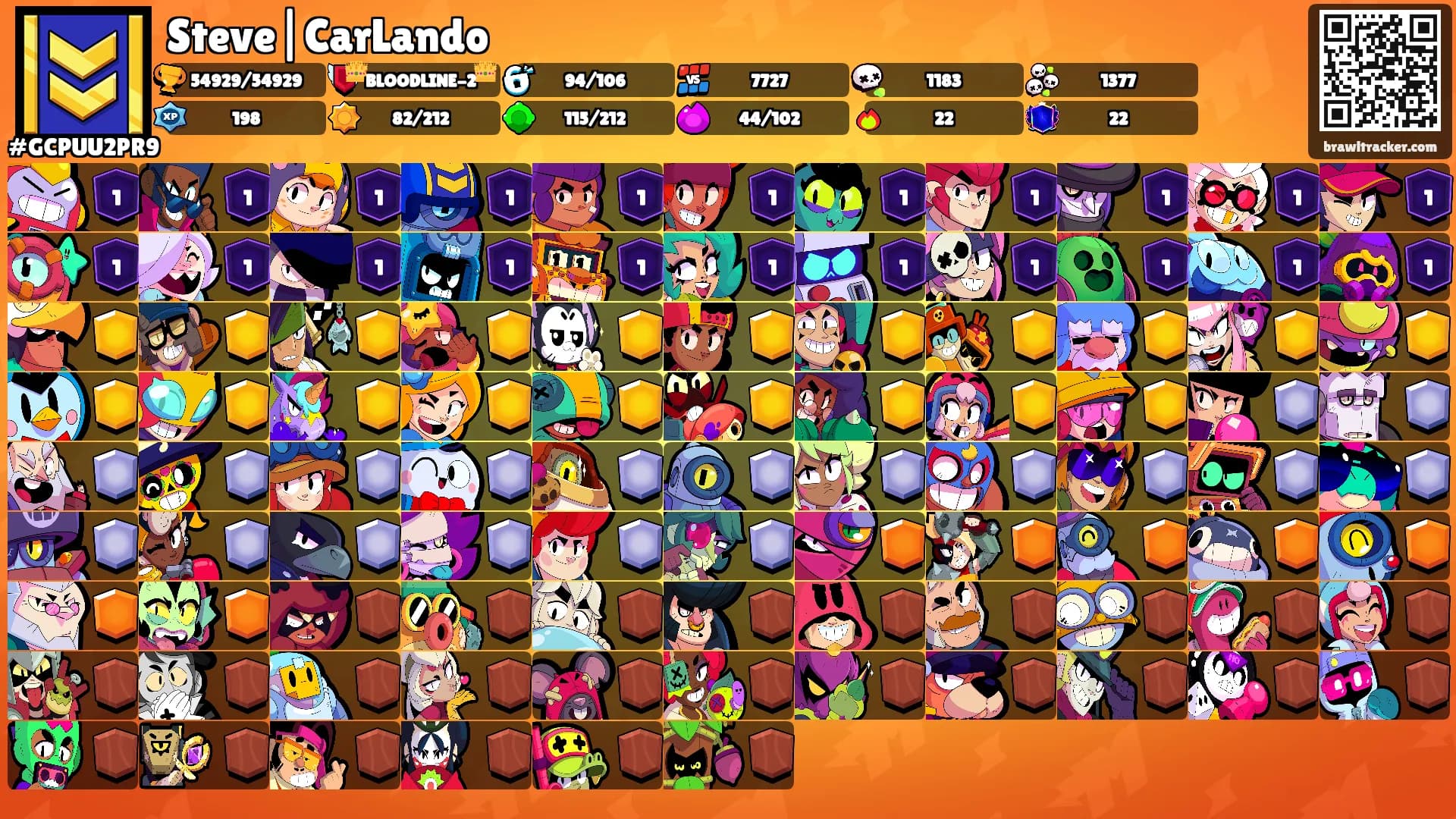Steve|CarLando's Ranks