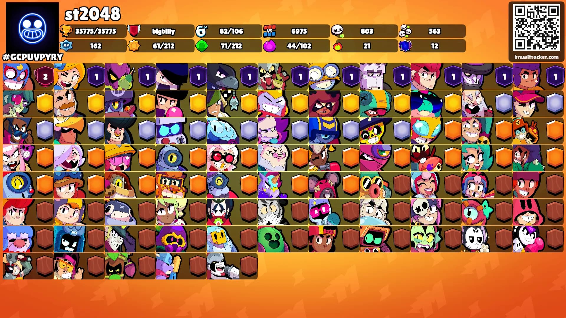 st2048's Ranks