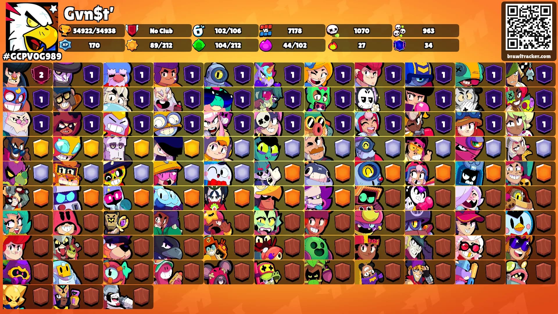 Gvn$t’'s Ranks