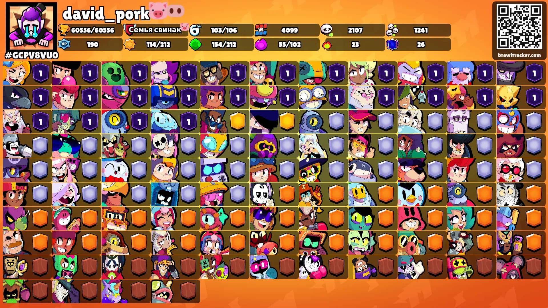 david_pork🐷🐽's Ranks