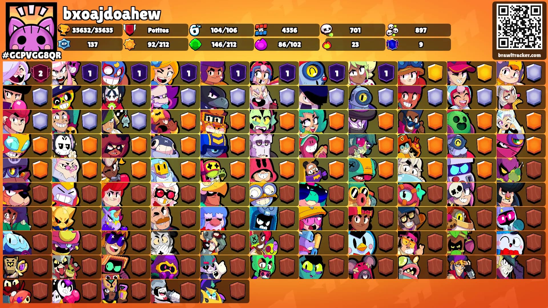 bxoajdoahew's Ranks