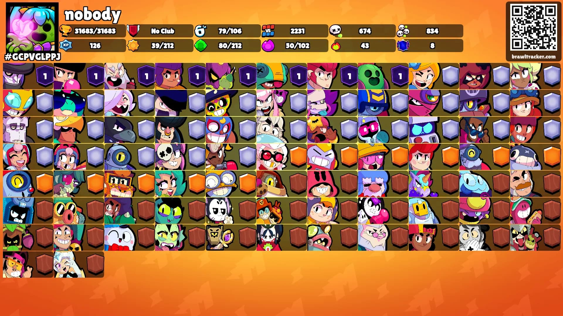 nobody's Ranks