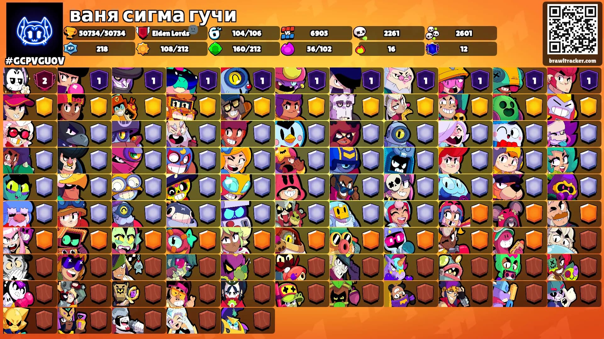 ваня сигма гучи's Ranks