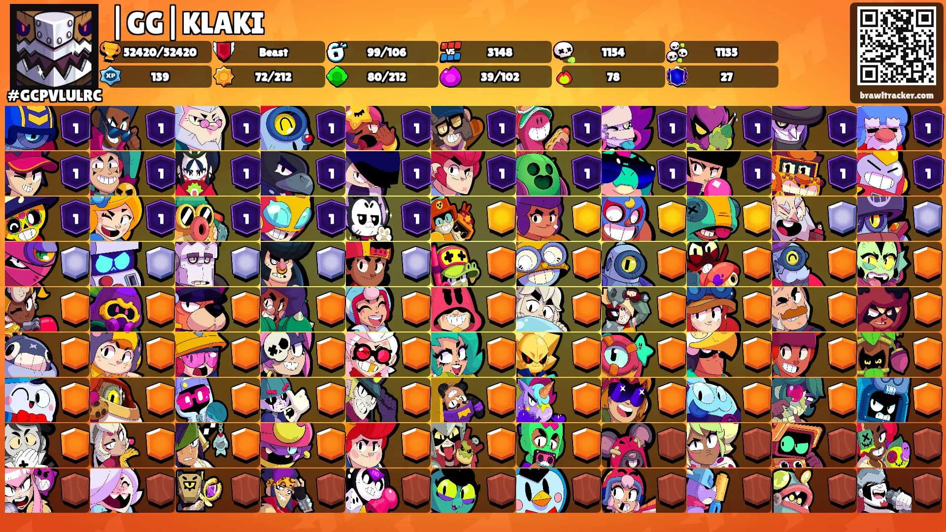 |GG|KLAKI's Ranks