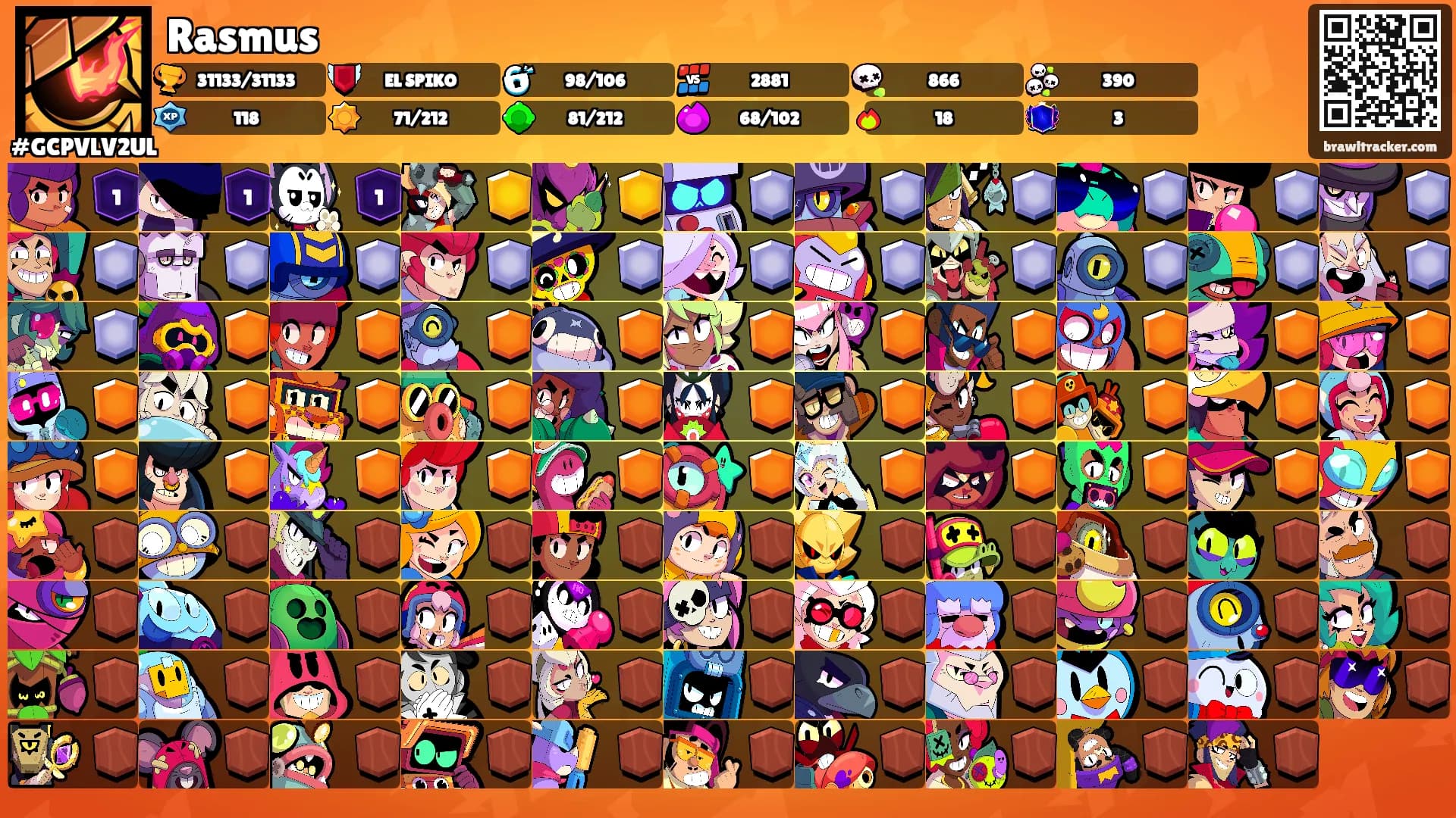 Rasmus's Ranks