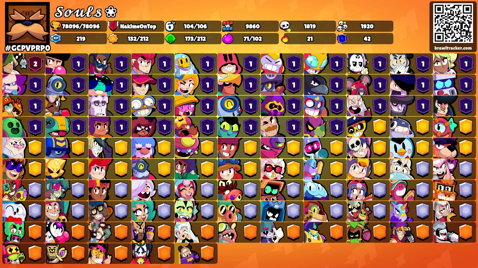 𝓢𝓸𝓾𝓵𝓼 ❀'s Ranks
