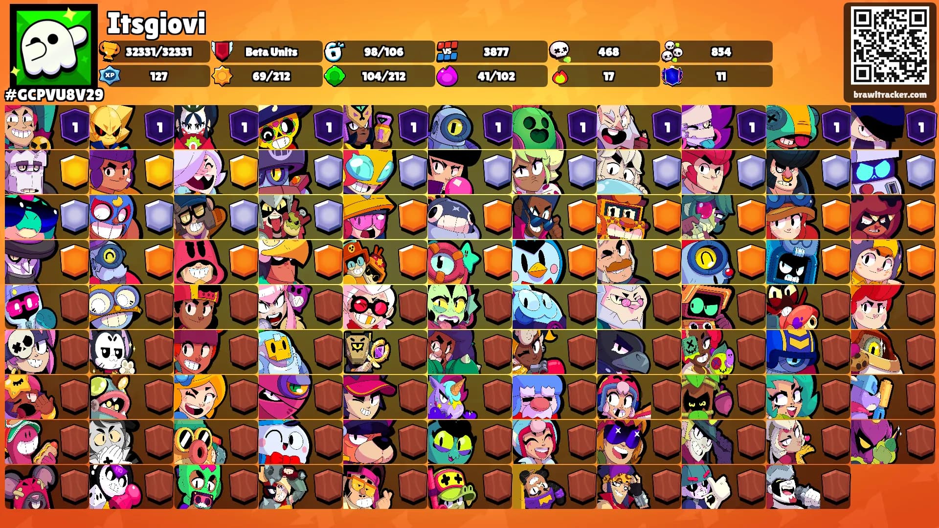 Itsgiovi's Ranks