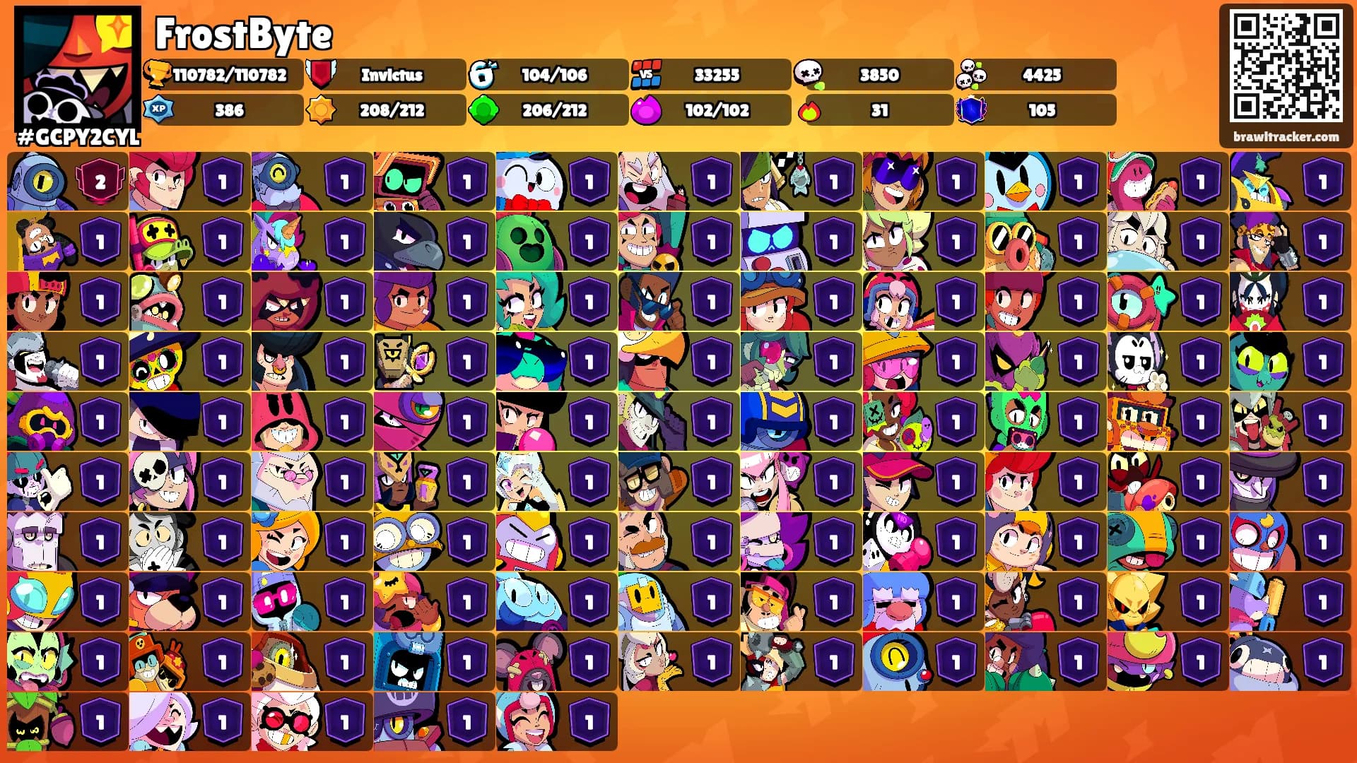 FrostByte's Ranks
