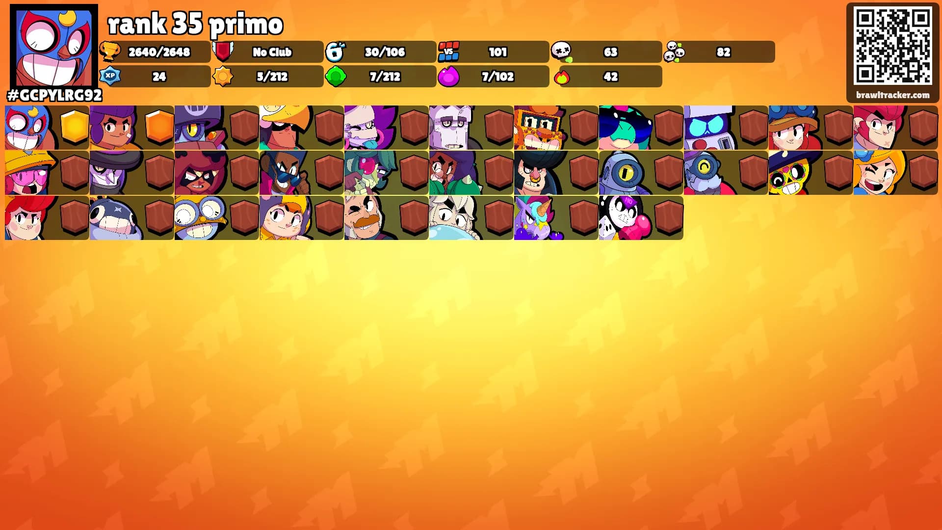 rank 35 primo's Ranks