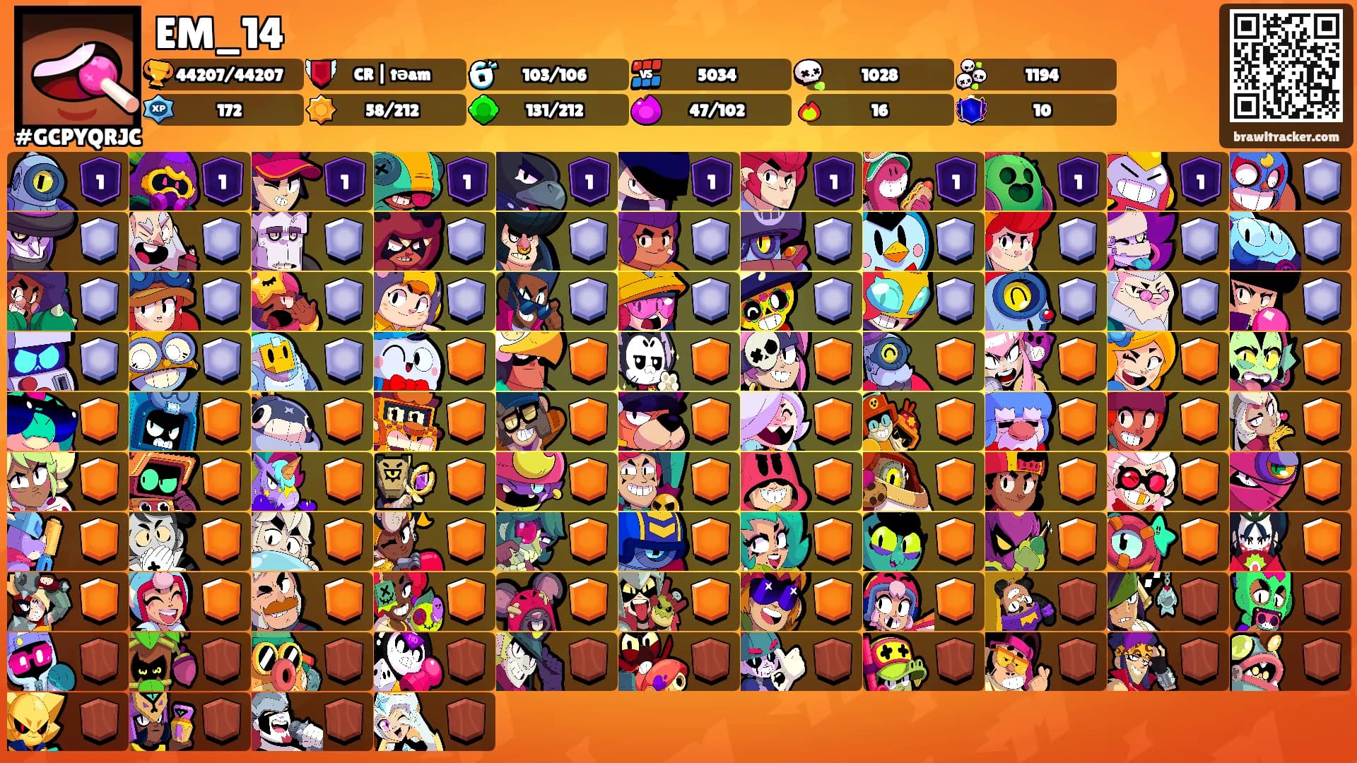 EM_14's Ranks