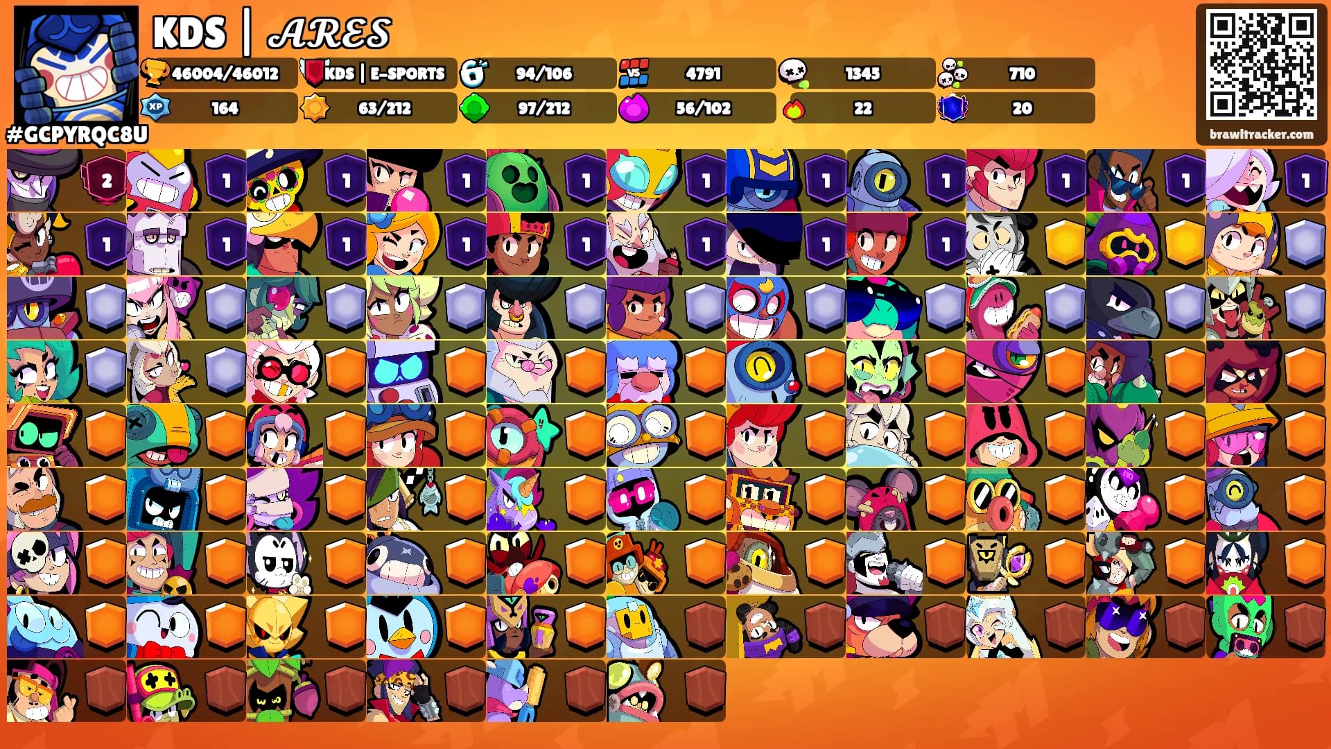 KDS | 𝓐𝓡𝓔𝓢's Ranks