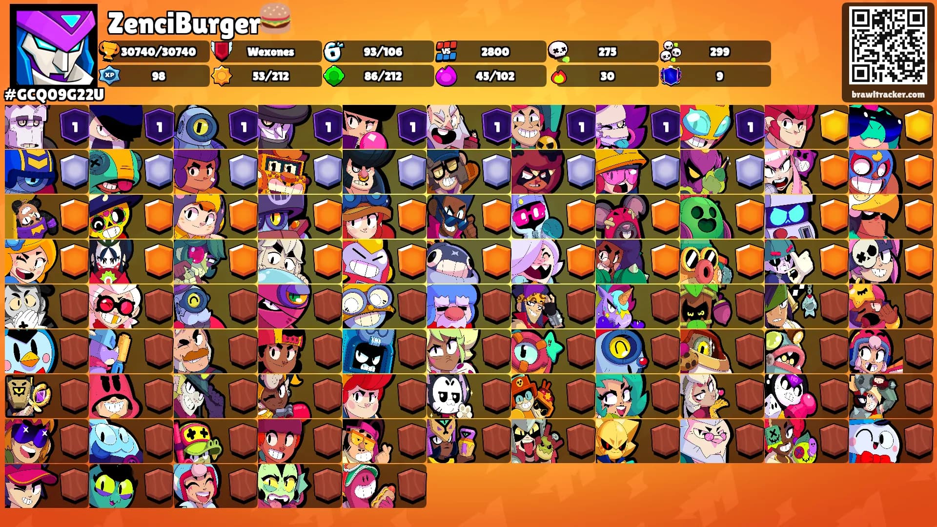 ZenciBurger🍔's Ranks