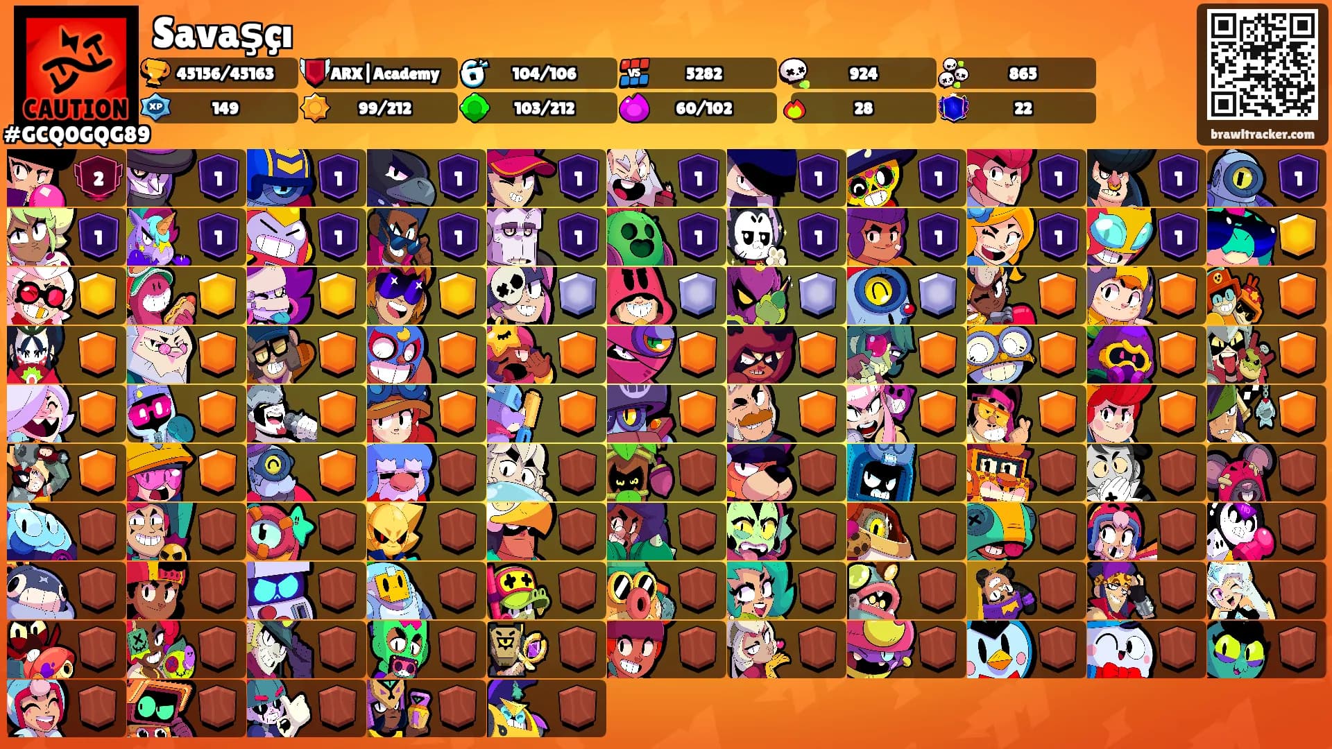 Savaşçı's Ranks