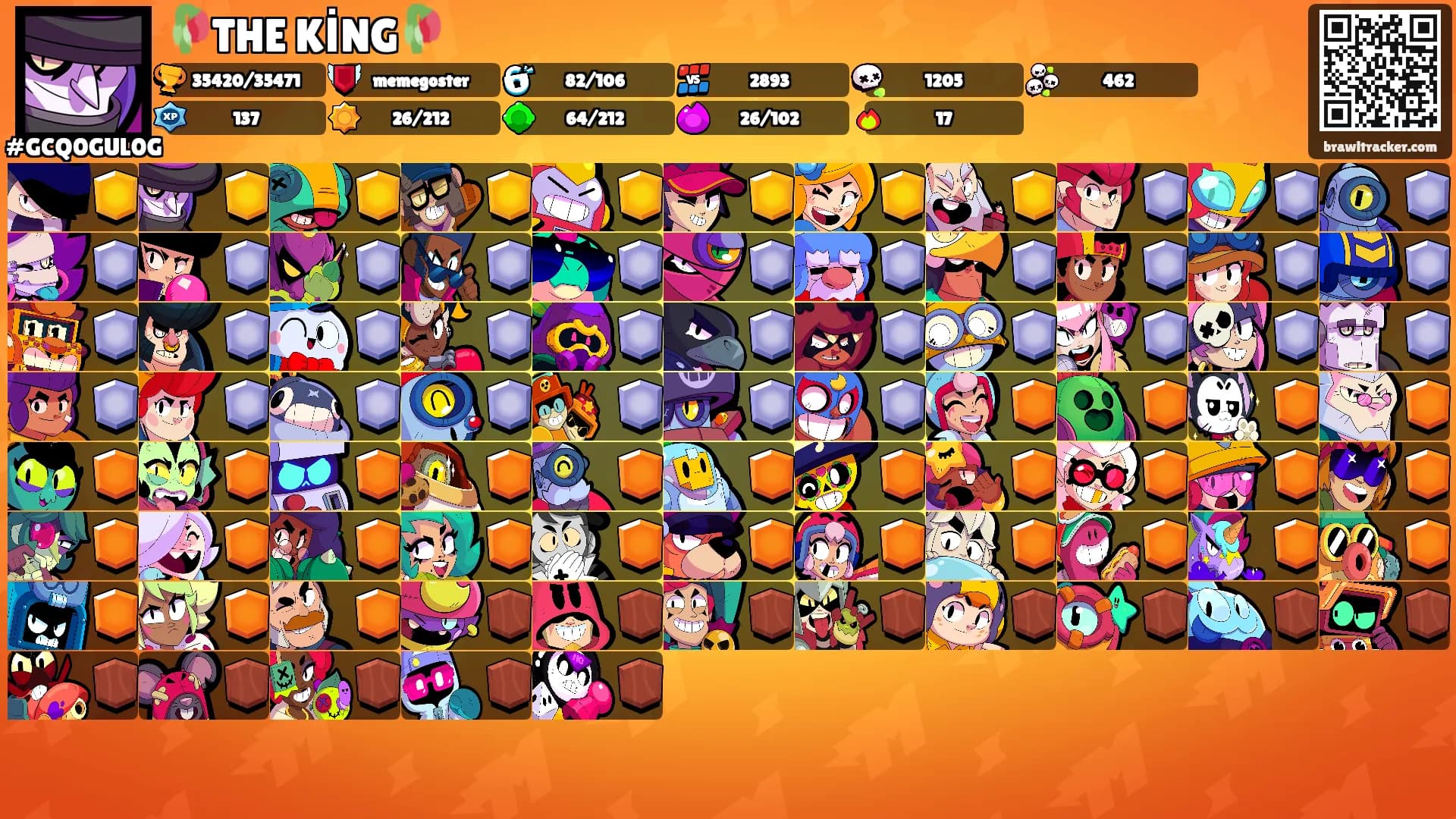 🥀THE KİNG🥀's Ranks