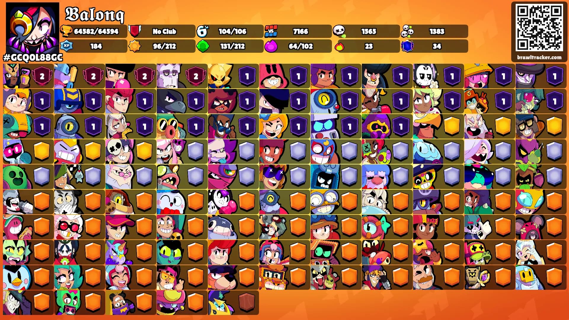 𝕭𝖆𝖑𝖔𝖓𝖖's Ranks