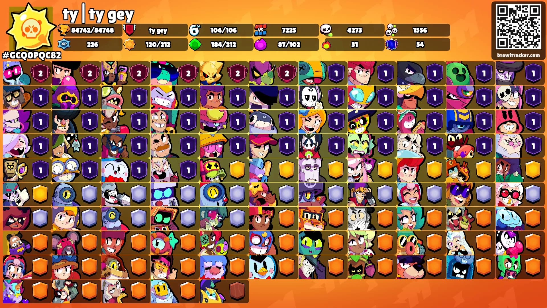 ty|ty gey's Ranks