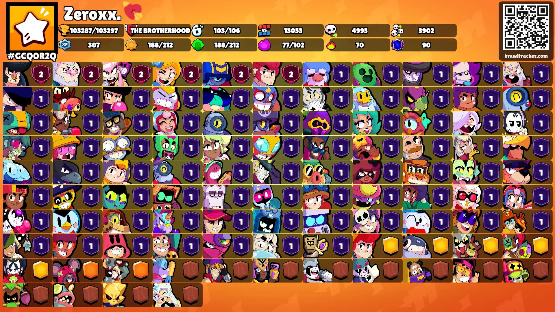 Zeroxx. 💘's Ranks