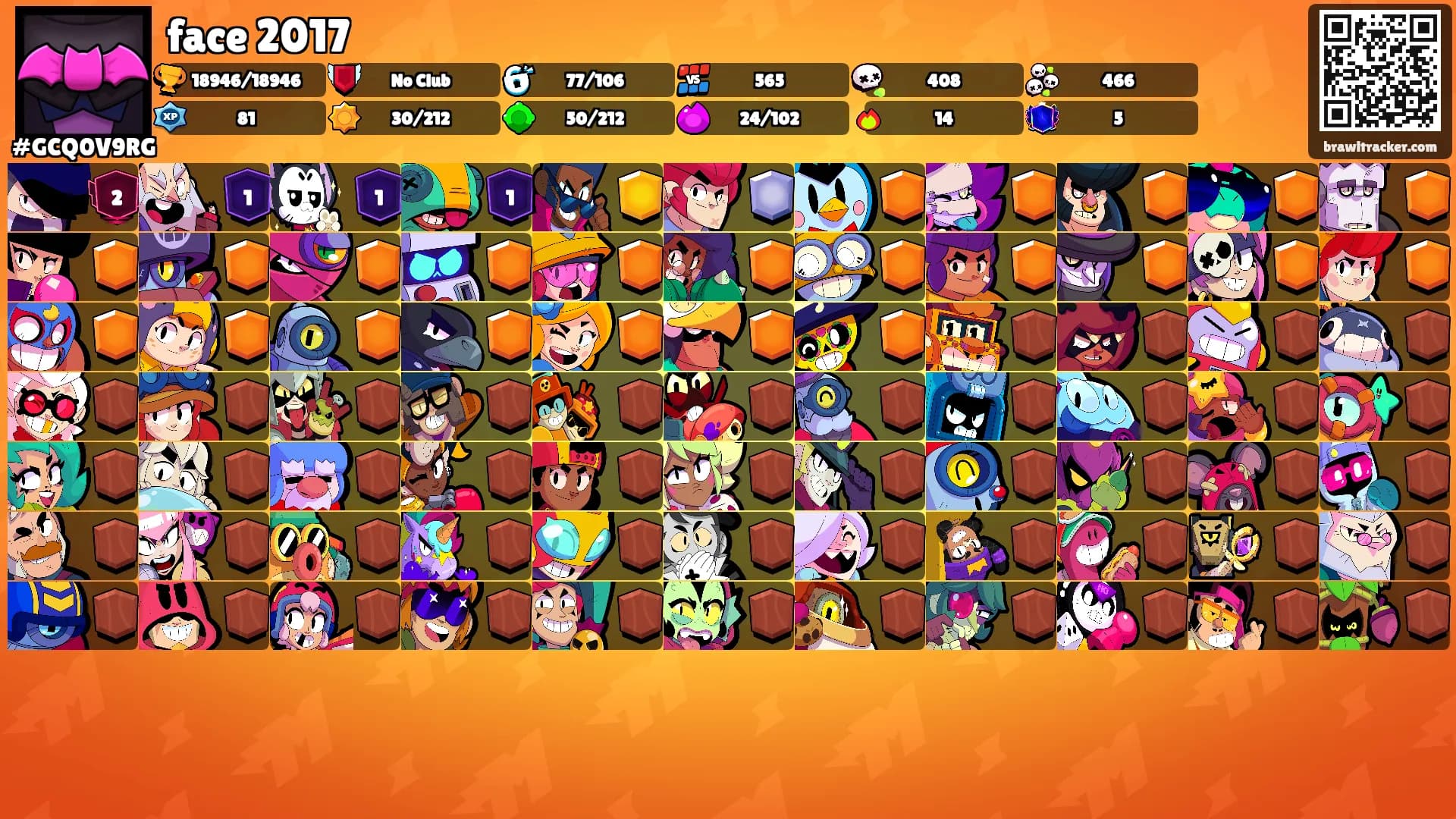 face 2017's Ranks