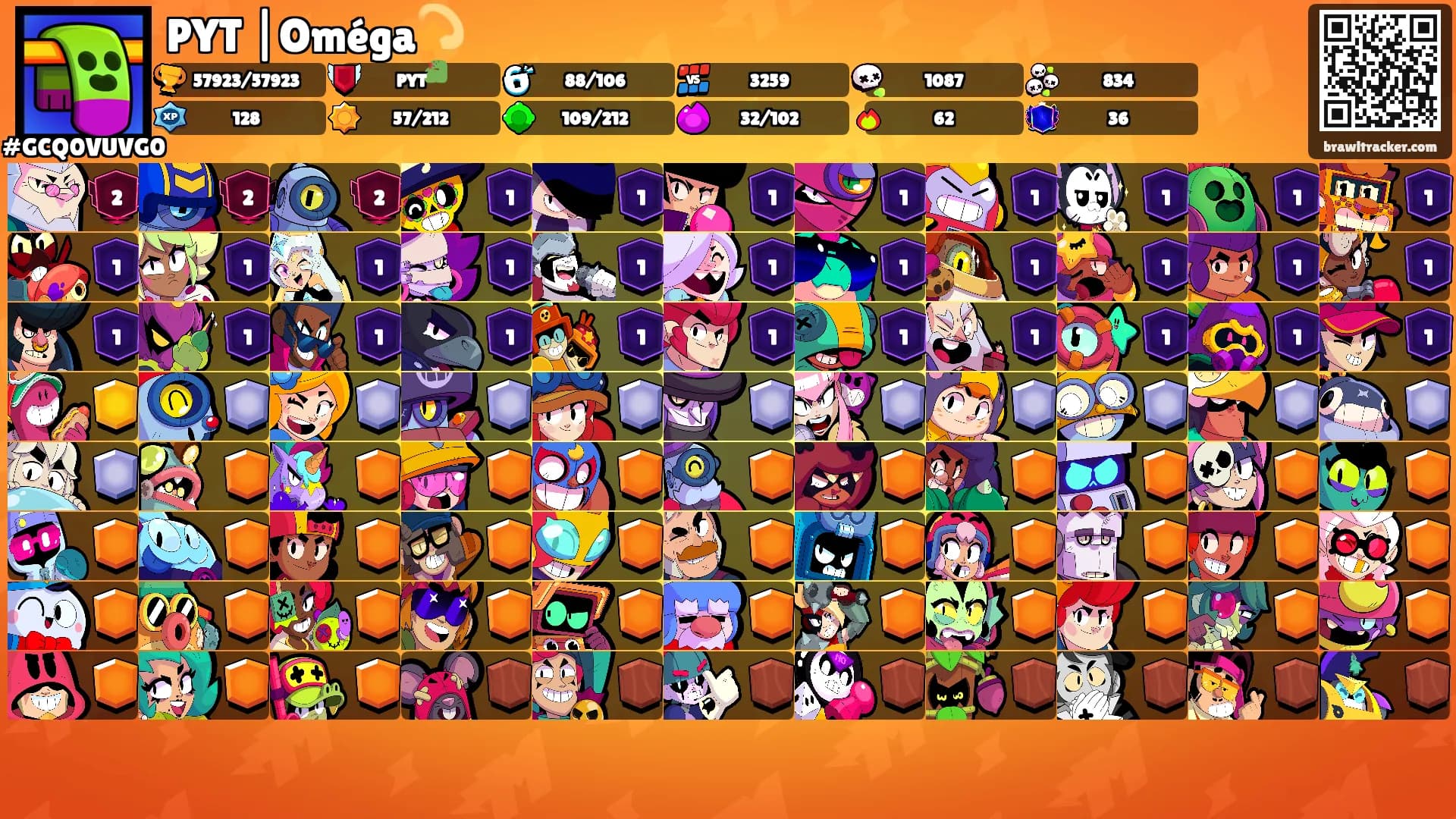PYT |Oméga💫's Ranks