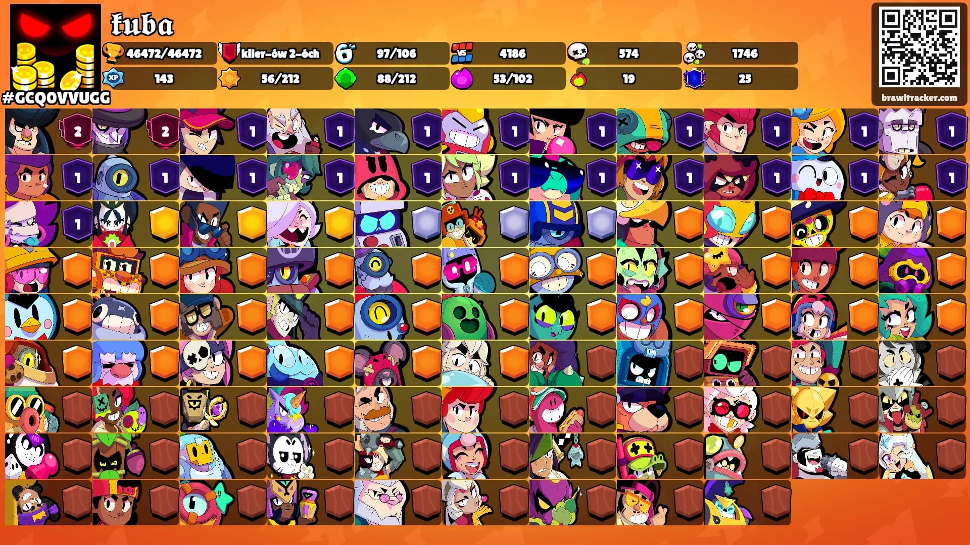 𝖐𝖚𝖇𝖆's Ranks