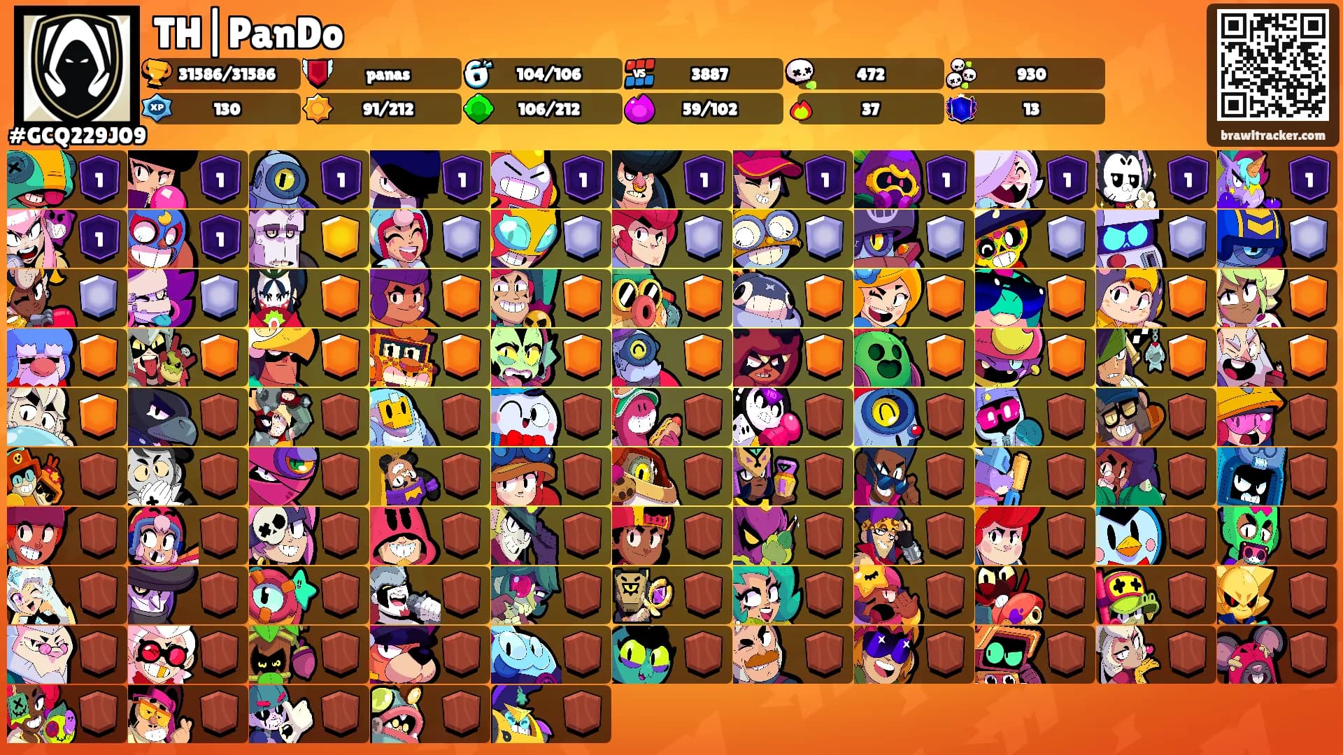TH|PanDo's Ranks