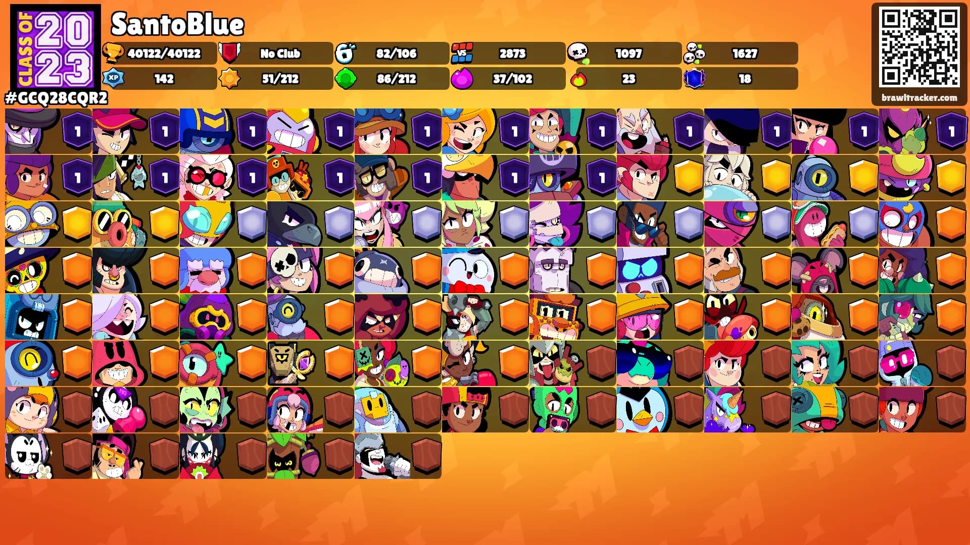 SantoBlue's Ranks