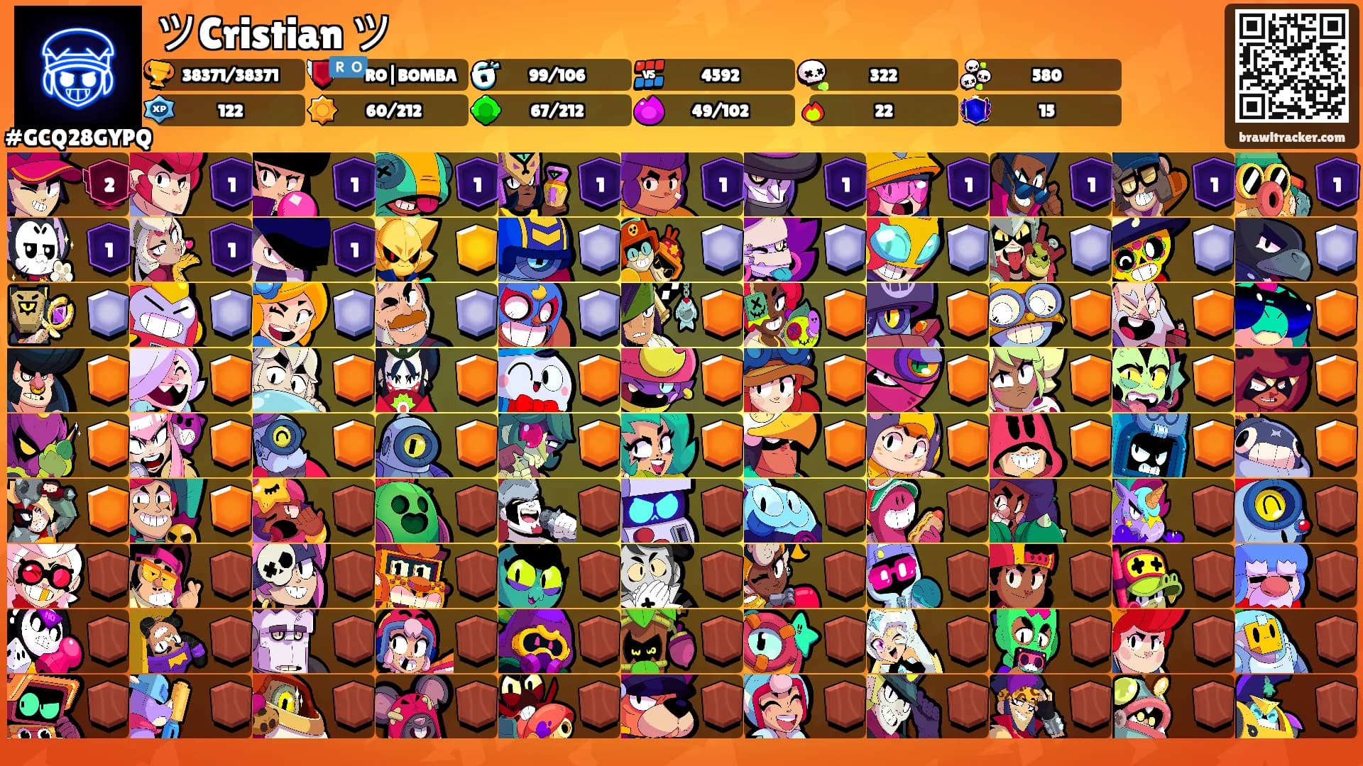 ツCristian ツ's Ranks