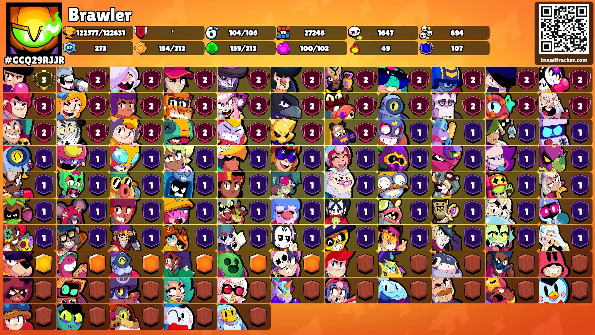 Brawler's Ranks