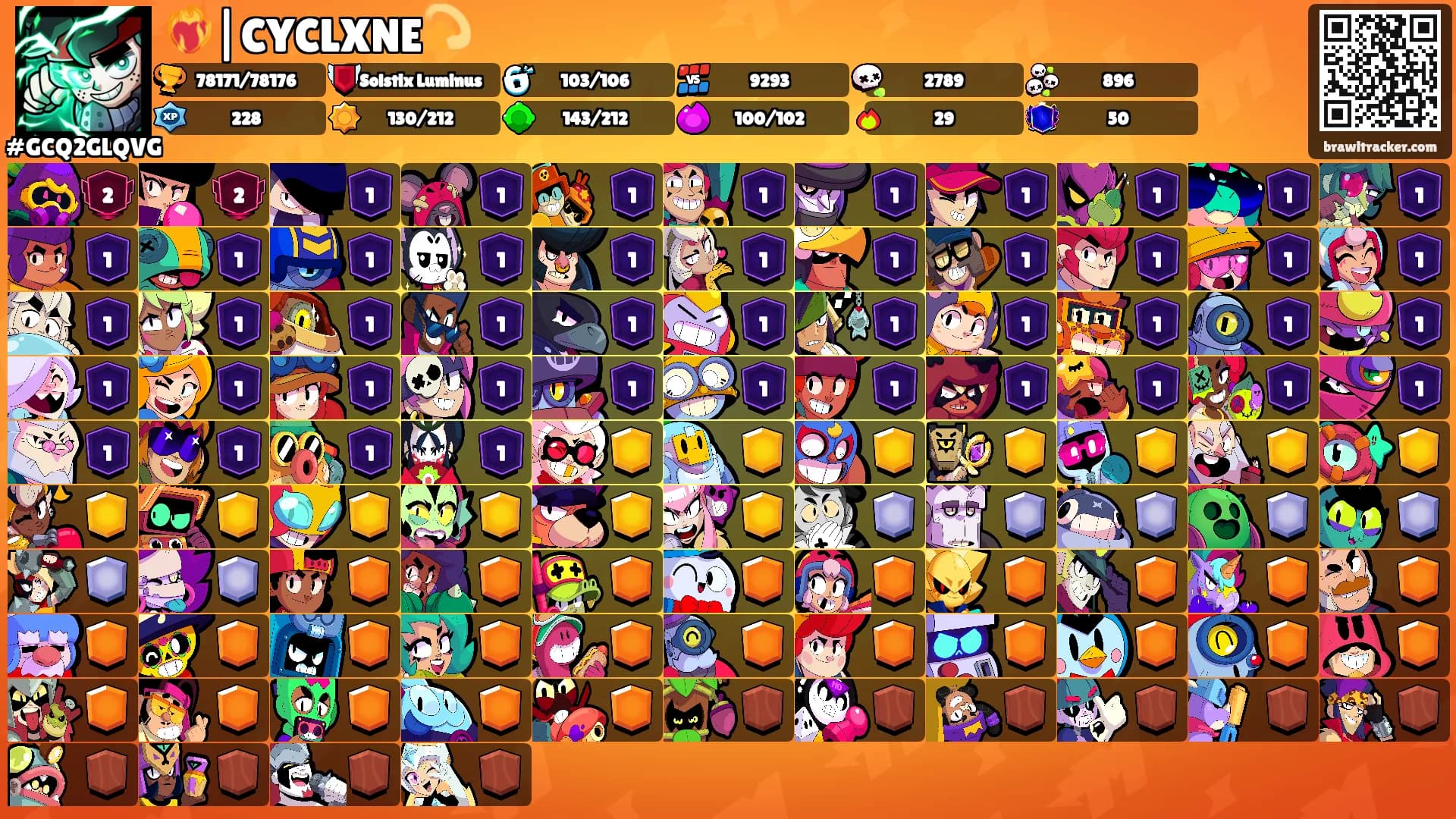 ❤️‍🔥|CYCLXNE💫's Ranks