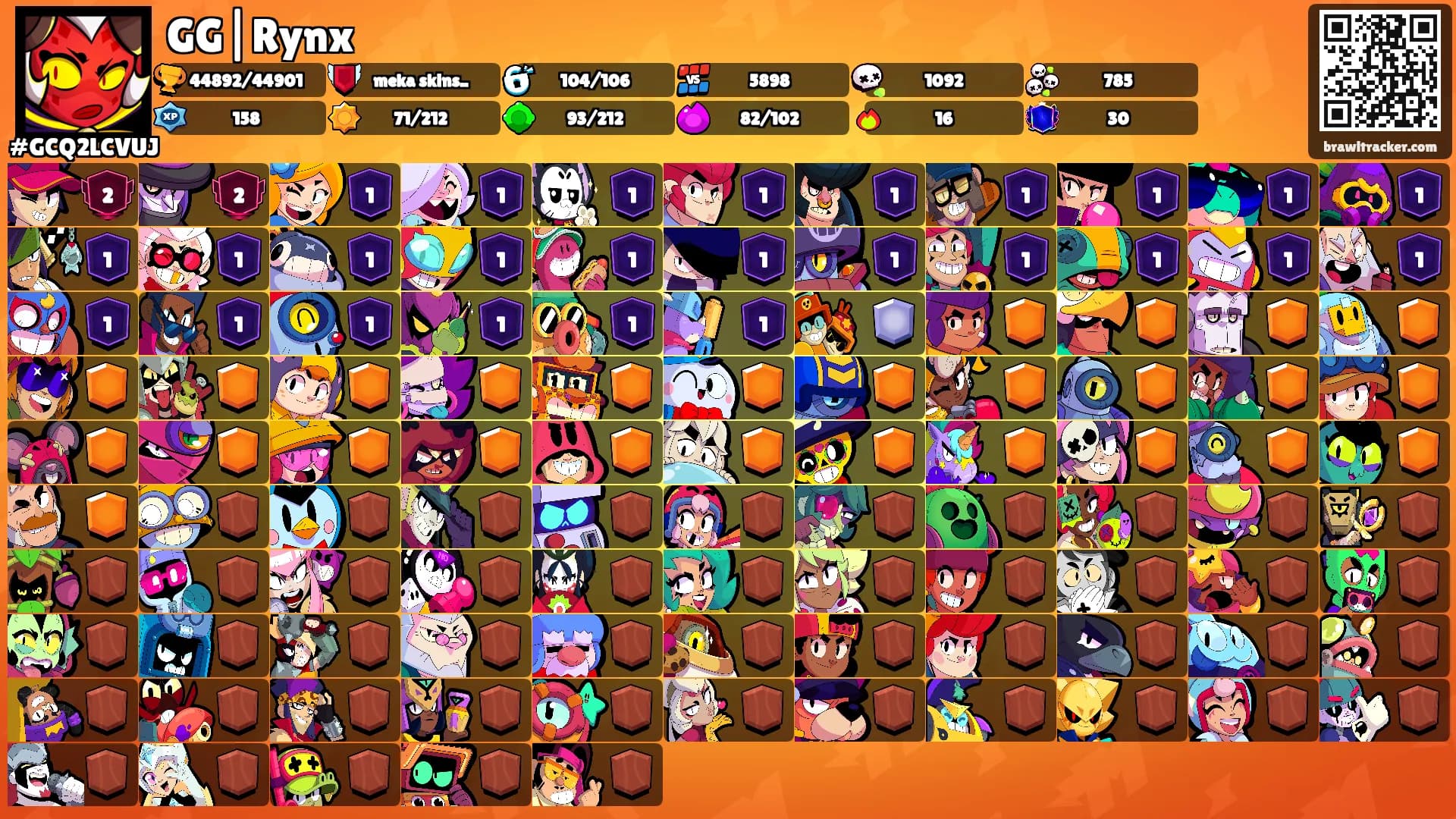 GG|Rynx's Ranks