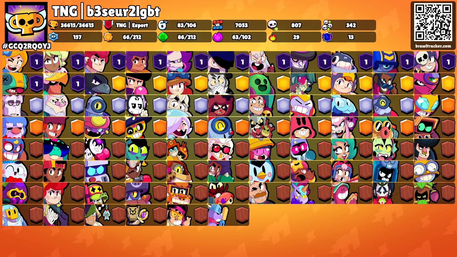 TNG|b3seur2lgbt's Ranks