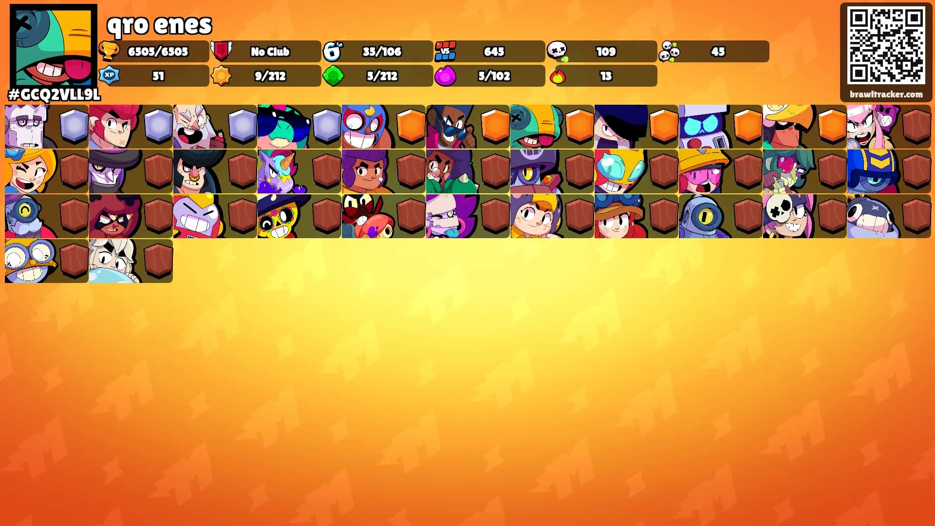 qro enes's Ranks