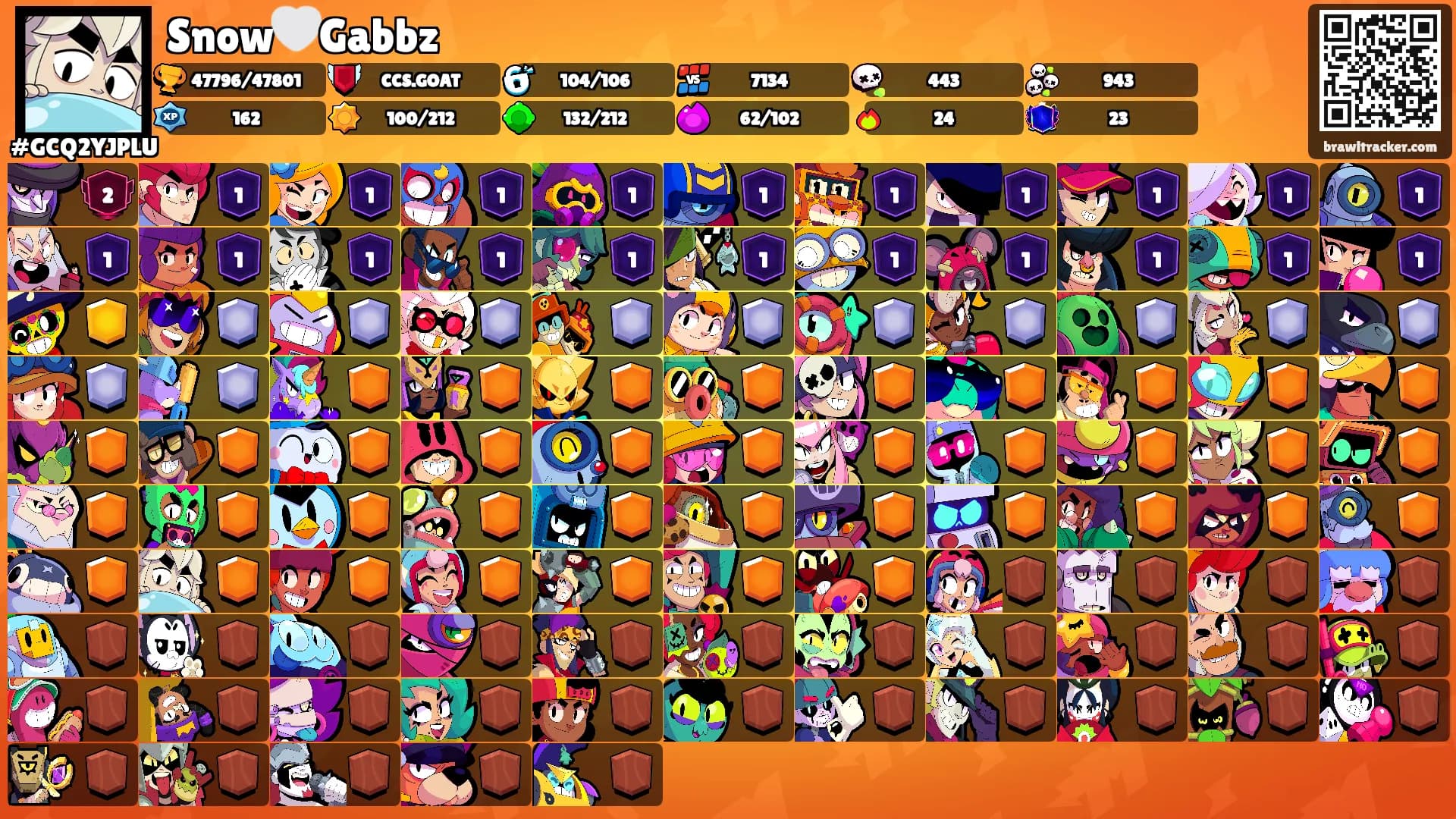 Snow🤍Gabbz's Ranks