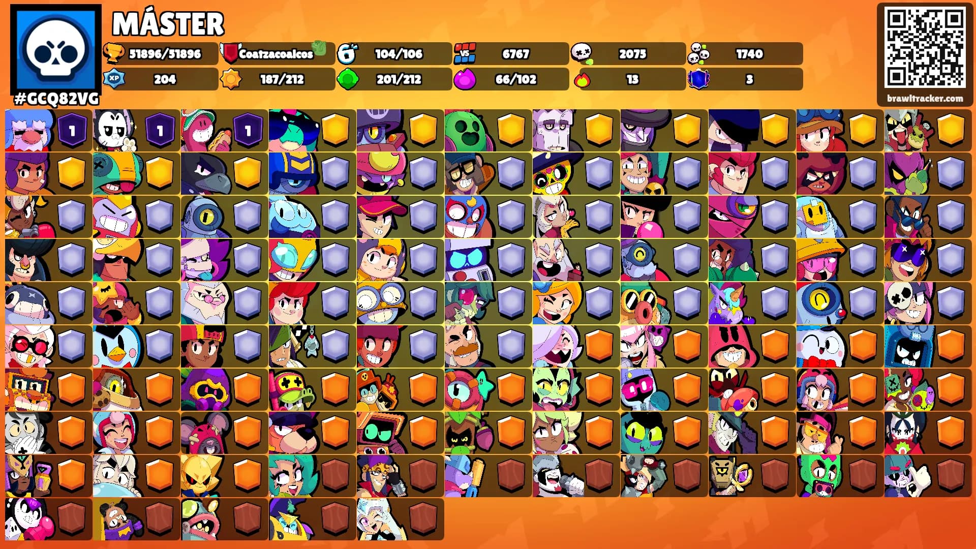 MÁSTER's Ranks